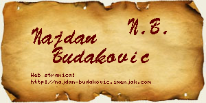 Najdan Budaković vizit kartica